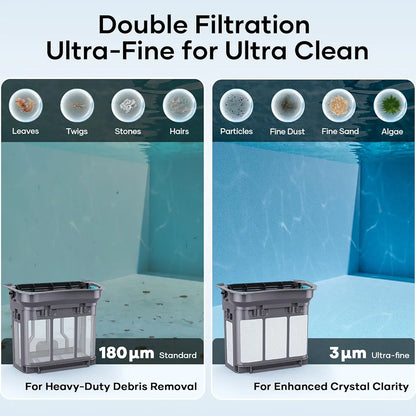 Aiper Scuba X1 Pro Max Pool Cleaning Robot, Pool Mapping